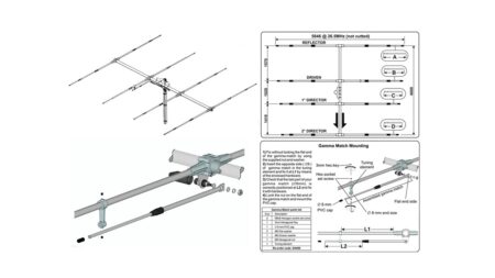 Antena YS-4 Sirio 10-11 metros